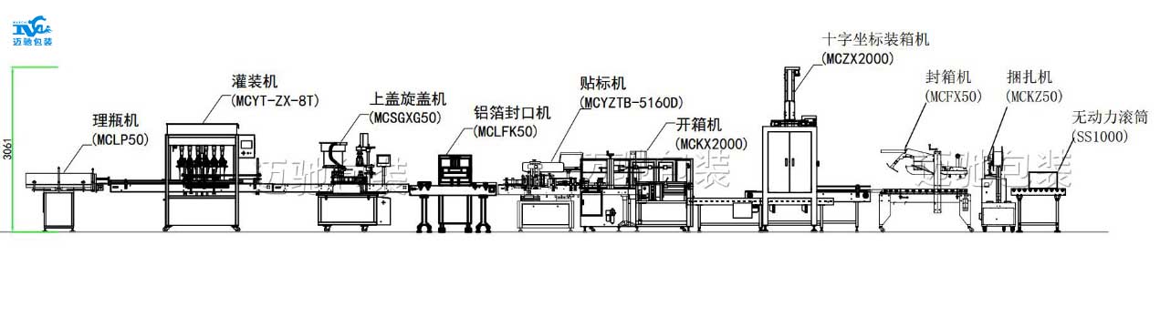 食用油灌裝機的正確（què）使用（yòng） ，不僅能使（shǐ）生（shēng）產運行更平穩（wěn），還能大幅度提高工作效