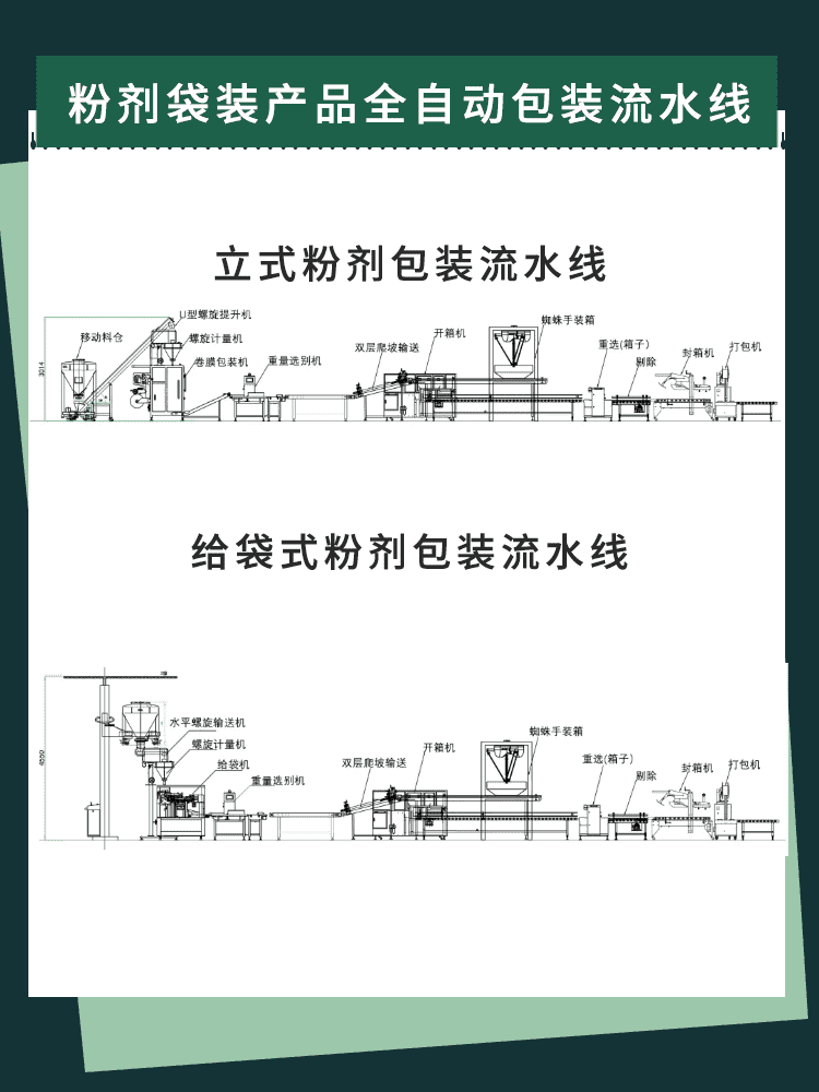 包装流水（shuǐ）线设备加快推动制造企业进一步做大做（zuò）强