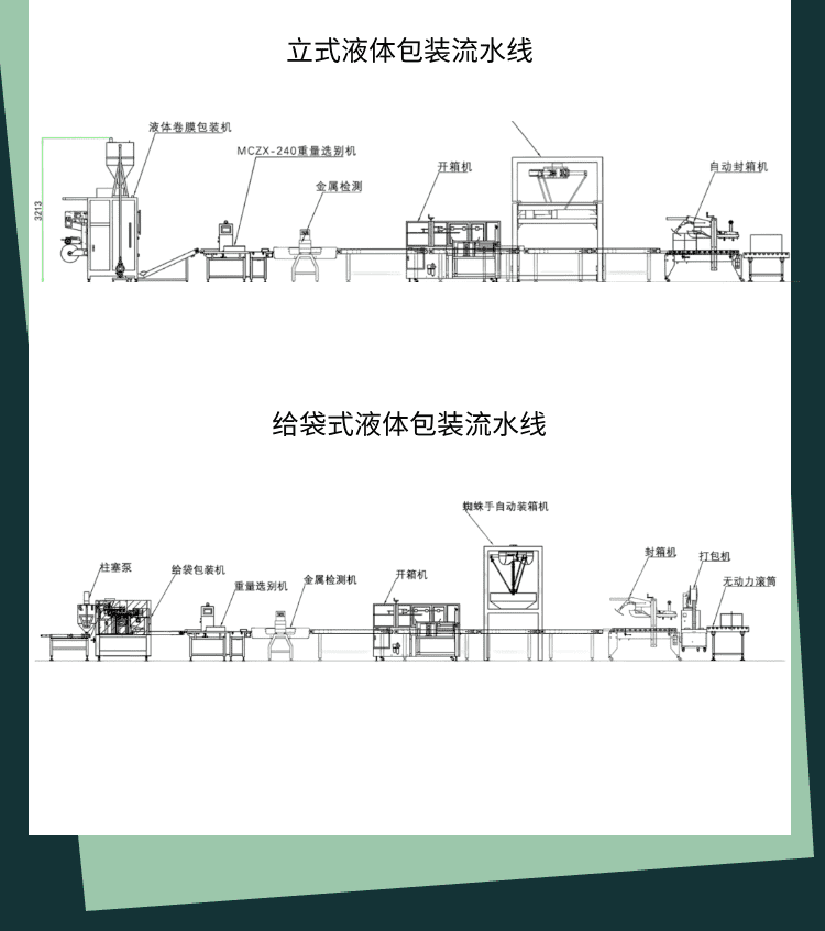 液体包装流水线