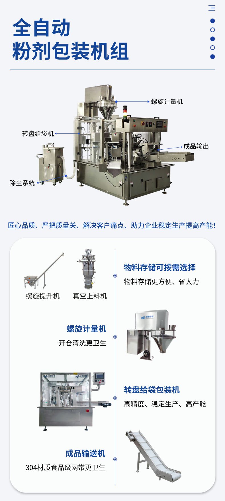 葡萄（táo）糖粉包装机